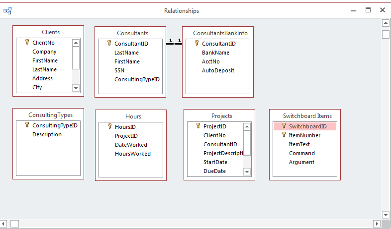 Access Tables