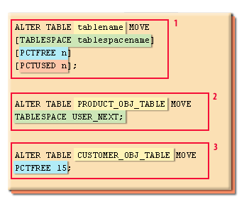 Move Relocate Table Oracle Dba Tools