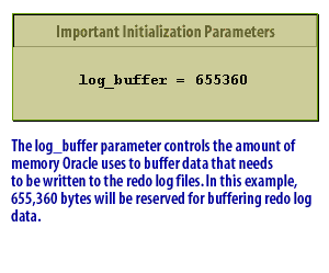 Изменить размер log buffer oracle