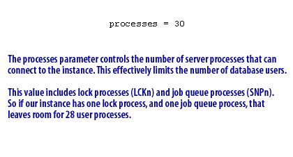 Oracle processes parameter установить