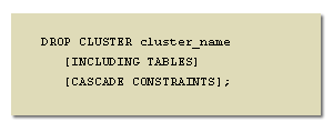 Oracle existing cluster