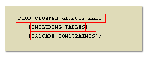 CREATE INDEX for a cluster