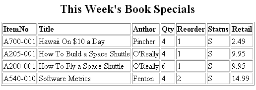 book specials