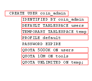 Oracle команда create user identified by values