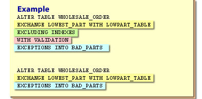 Exchange Partition