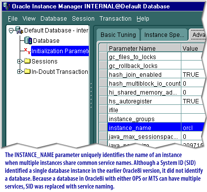 Oracle processes parameter установить