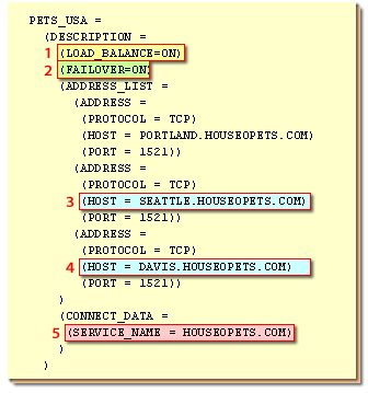 Tns name oracle как узнать