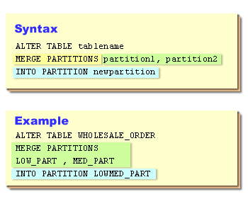 Manipulating Partitions Rename Move And Coalesce