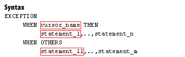 exception when cursor