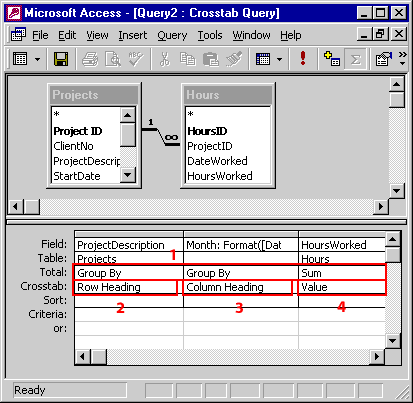 you can pick aggregate functions to perform