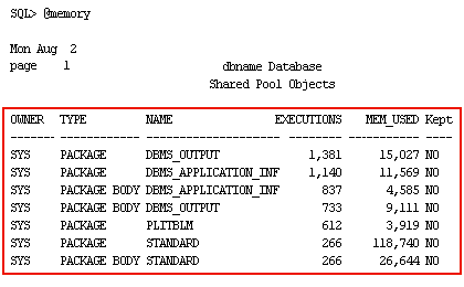 Shared Pool Objects consisting of 1) OWNER 2) TYPE 3)NAME 4) EXECUTIONS 5) MEM_USED